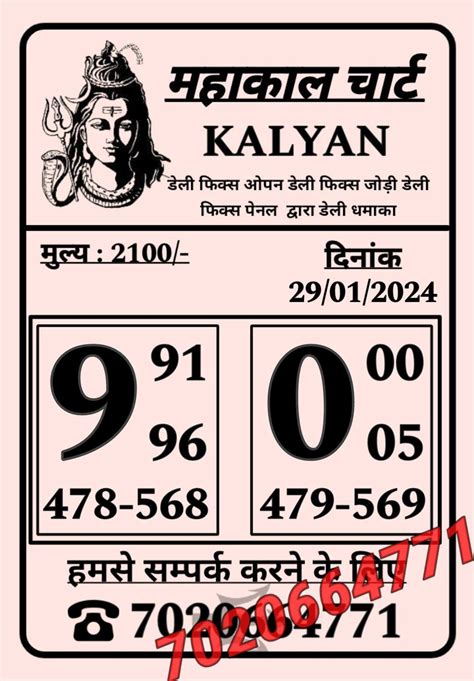 kalyan chart panel chart kalyan panel chart|kalyan panel chart.